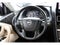 2022 Nissan Armada Platinum